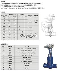 Z962Y-P54高溫電站閘閥、電站閥門