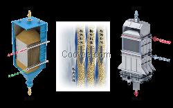 蘇州粉體流冷卻器粉末換熱器全不銹鋼系統(tǒng)