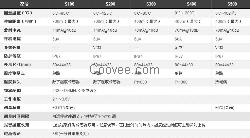 DYW-2000無線測溫裝置概述杭州測溫器德宏傣族景頗族