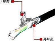 編碼器/傳感器專用高頻信號(hào)電纜