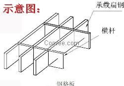 西安平台钢格板陕西沟盖板咸阳吊顶用格栅板