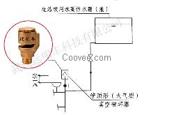 齐齐哈尔真空破坏器