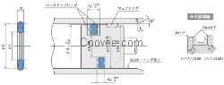 HSD型日本阪上液壓密封件